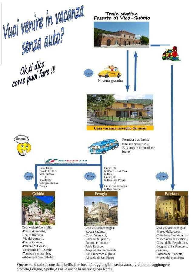 Il Risveglio Dei Sensi Villa Fossato di Vico Buitenkant foto